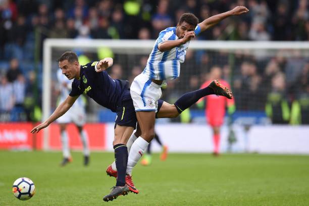 偏向速度与 偏向速度与